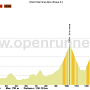 20130510-Etape3 Profil