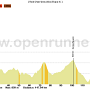 20130511-Etape4 Profil