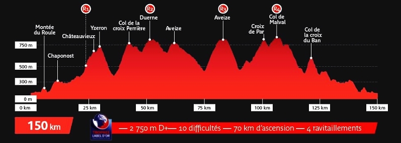 smb13-denivele-150-km