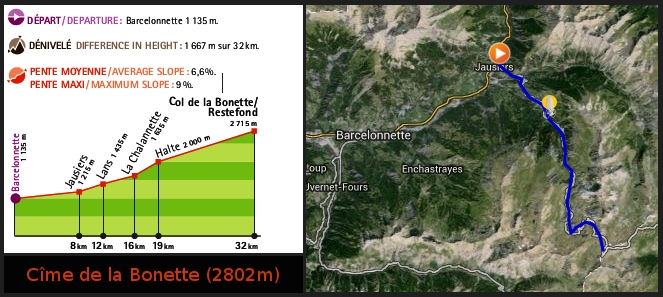 Bonette_2108_profil