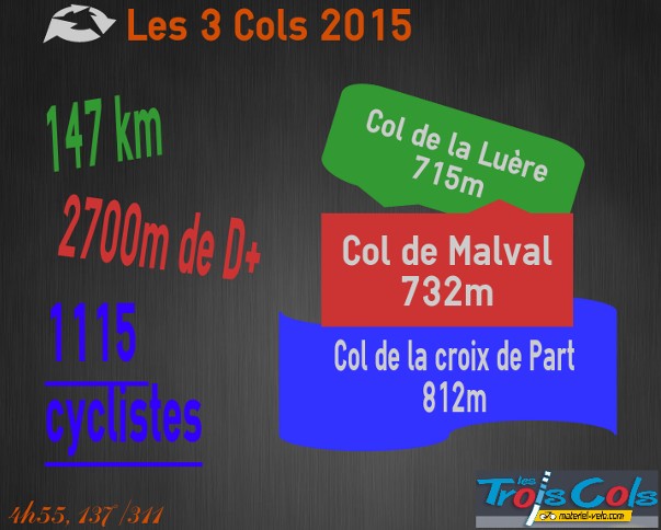 2015_3Cols-ban