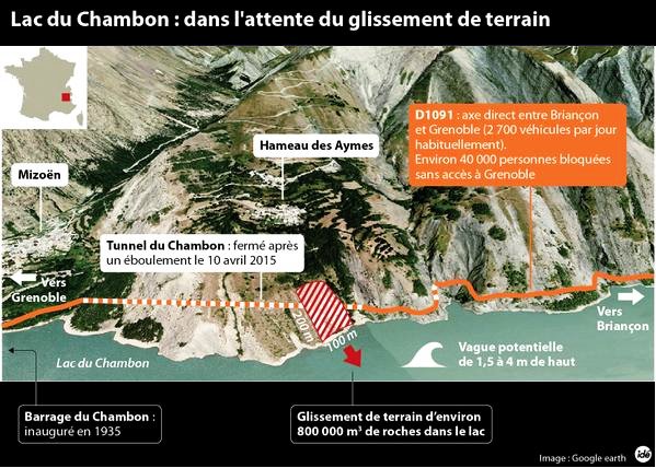 2015_BRA-Fermeture_LacChambon