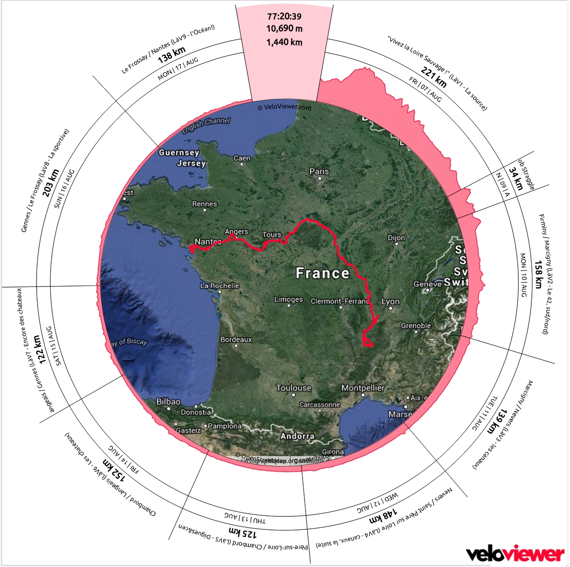 LàV0_Loire à Vélo 2015